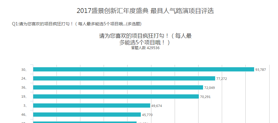 微信图片_20171222112926